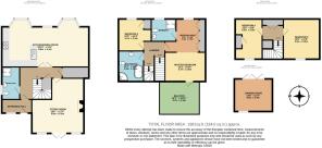Duffields House