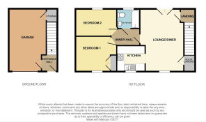Master Floorplan