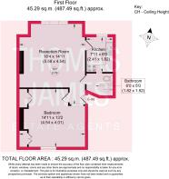 Onslow Gardens Floor Plan