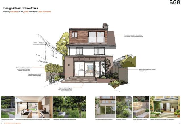 Proposed ground floor extension