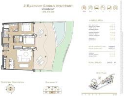 Blueprints
