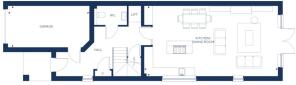 Plots 1-3 Ground Flo