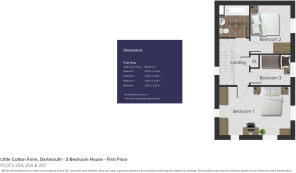 Plot floorplan