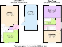 6 Sankey Drive, Nottingham
