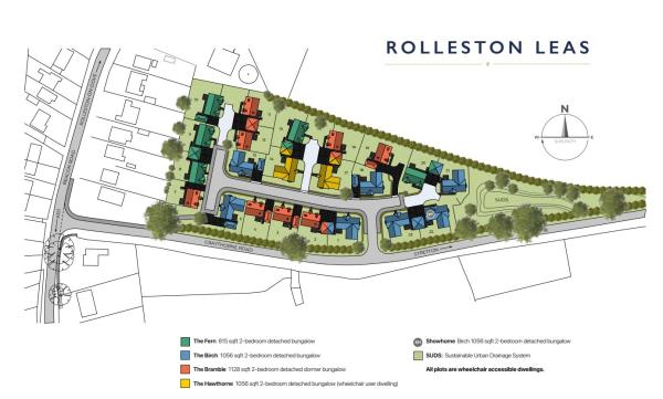 SitePlan