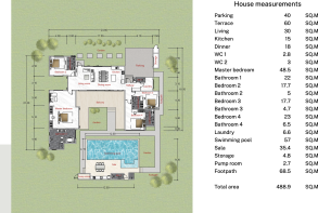 Plan & room sizes 