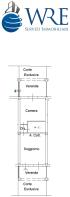 planimetry
