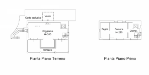 Ground and Level 1