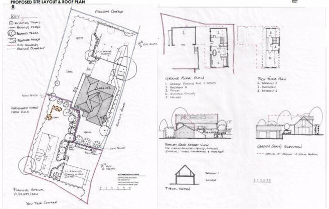 Planning Permission, Winchester Counc...