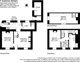 Cannon Green Floorplan