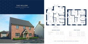 Floorplans
