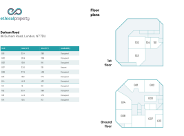 Ground & 1st Floor