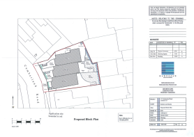 3 houses plan update