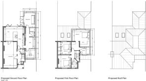 Proposed planining