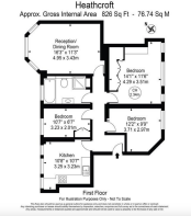 77 sqm