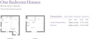 Plot floorplan