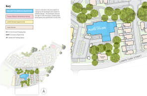 Plot floorplan