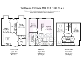The Gravel, Floorplan