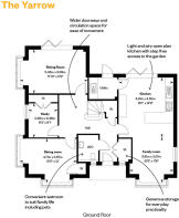 sambrooke park, potters bar, media-svec1430-6080383_the-yarrow-annotated-floorplan_gf-sept-2025.jpg
