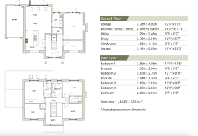 Floorplans & Spec