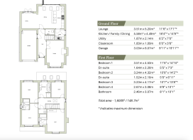 Floorplans & Spec