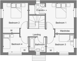Dandara - Fortuna Fields - The Penshurst, Home 10 floorplan