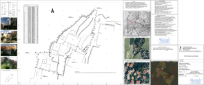 Plot plan