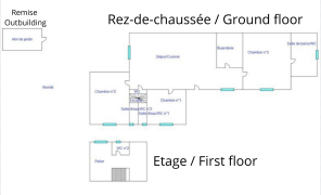 Property Plan