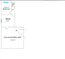 4th bedroom & attic