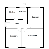 Flat