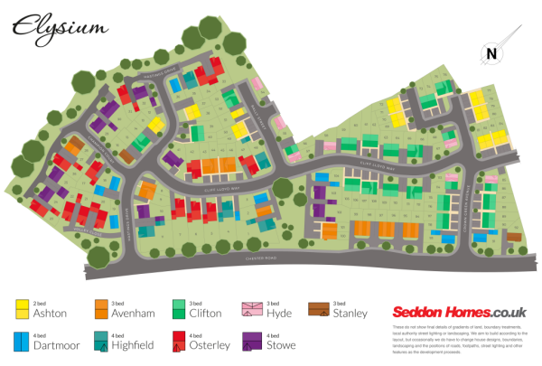 SitePlan