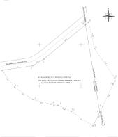 Topography