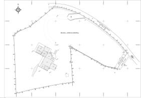 Topography