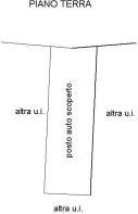 Planimetria