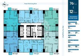 Floor Plan Overview