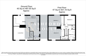 6 Watchwood Grove ,NG14 6HX.png