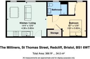 FThe Milliners, St Thomas Street, Redcliff, Bristo