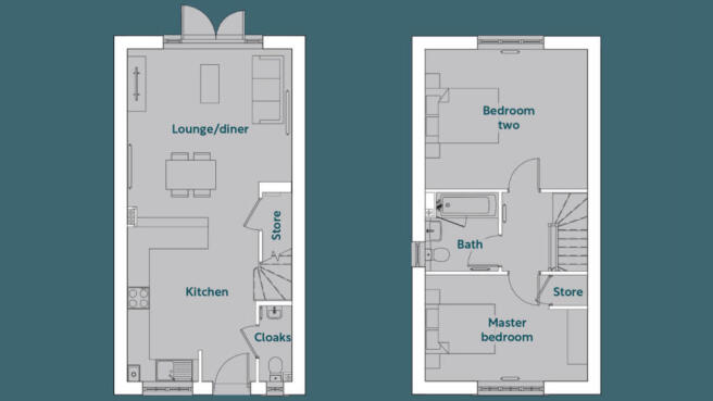 Plot image