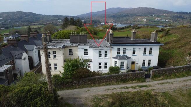 Overview of Property
