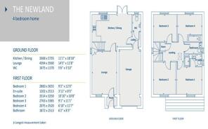 Newland FP