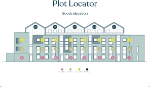 Plot Locator