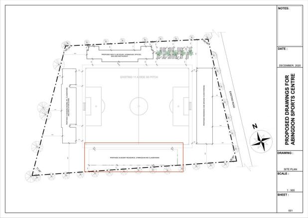 Proposed Academy