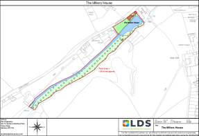 Land Plan, The Mille