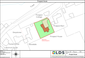 Land Plan, Prospect 