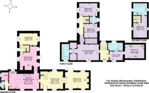 Far Stanley Farm Flo