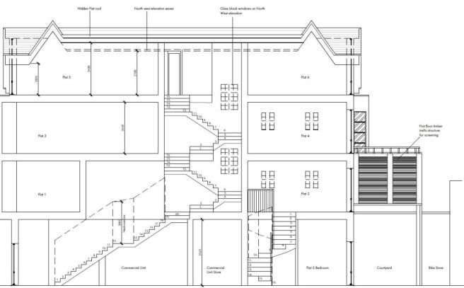 Proposed Internal Configuration