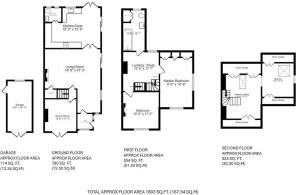 All floors