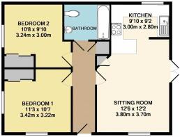 All floors