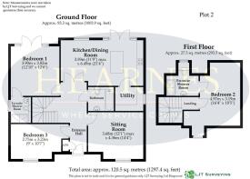 Plot 2