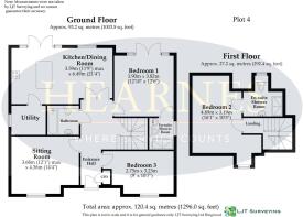 Plot 5